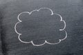 White chalk hand drawing in cloud or blank speech bubble shape on black board background