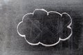 White color chalk hand drawing in cloud or blank speech bubble shape on blackboard background Royalty Free Stock Photo