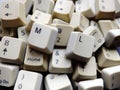 White computer keyboard keys, mostly numeric with ML Machine learning buttons at the front. Concept of unstructured big data