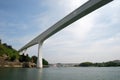 White contemporary bridge