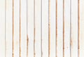 White corrugated metal texture surface Royalty Free Stock Photo