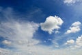 White cumulus clouds against the background of an epic blue sky.