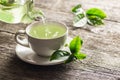 White cup of green tea with fresh tea leaves on wooden table, Royalty Free Stock Photo