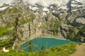 White dog looking at beautiful Oeschinensee