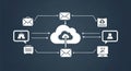 White of email, security, document, user, and computer connected to a central cloud symbol on a dark blue background Royalty Free Stock Photo