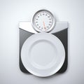White empty plate on a weight scales