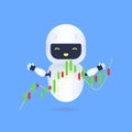 White friendly robot with forex charts. The trading robot monitors the movement of the stock value on the candlestick chart.