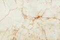 White and gold marble texture in natural pattern with high resolution