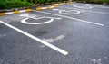 White handicapped symbol painted on asphalt floor special lane parking. Disabled parking spaces. traffic sign about handicaps