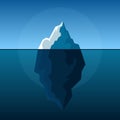 White Iceberg on Blue Atlantic Background Vector