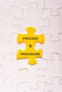 White jigsaw puzzle and missing pieces with words PROCESS AND PROCEDURE