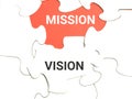 White jigsaw puzzles written mission and vision Royalty Free Stock Photo
