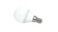 White light bulb isolated on white background Royalty Free Stock Photo