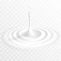 White liquid drop with ripple surface