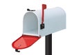 White mailbox Royalty Free Stock Photo