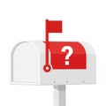 A white mailbox with a red flag and a large question mark on its side. The mailbox Royalty Free Stock Photo