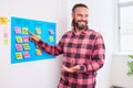 White man with ponytail writes on scrum board for sprint planning, product owner