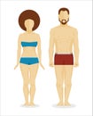 White man and woman bodies
