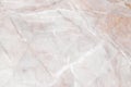 Pink gold and white marble texture pattern background with high resolution design for cover book or brochure, poster, wallpaper ba