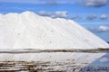 White mountains in salt ponds Royalty Free Stock Photo