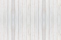 White natural wood wall texture and background,Empty surface white wooden for design,Top view white table and copy space