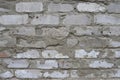 White old cracked wall texture Royalty Free Stock Photo