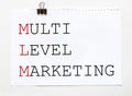 White paper with text MLM Multi Level Marketing on a white background with stationery Royalty Free Stock Photo