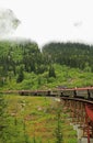 White Pass & Yukon Route