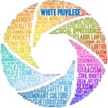 White Privilege Word Cloud Royalty Free Stock Photo
