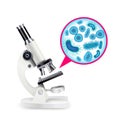 White Realistic Microscope