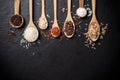 White rice, Jasmine rice, Black rice, Brown rice, Riceberry and Mixed rice in wooden spoon over black table background with copy