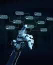 White robot on blurred background hacking and accessing private Royalty Free Stock Photo