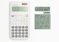 White scientific calculator with solar cell and screen symbols