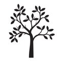 Black shape of Tree with Leaves. Vector outline Illustration. Plant in Garden Royalty Free Stock Photo