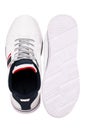 White sneakers isolated. Close-up of a pair white elegant stylish leather sport shoes isolated on a white background. Kids shoe