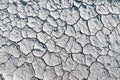 soil cracked from the drought, top view. Background and texture to illustrate global environmental and climate change issues Royalty Free Stock Photo