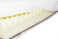 White sponge mattress material close-up. Inside the mattress Royalty Free Stock Photo