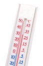 White thermometer Royalty Free Stock Photo