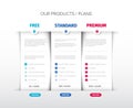 White three products cards features schema template with order buttons