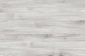 White washed soft wood surface as background texture Royalty Free Stock Photo