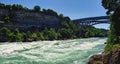 White Water Walk with Niagara river and bridge in Canada