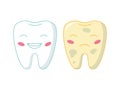 White and yellow tooth. Cartoon teeth characters before and after whitening. Happy healthy and sad bad molars with funny faces.