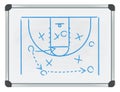 Whiteboard basketball