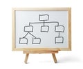 Whiteboard With Blank Chart Royalty Free Stock Photo