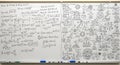 Whiteboard brimming with complex equations and abstract diagrams, perfect for concepts like theoretical physics and problem- Royalty Free Stock Photo