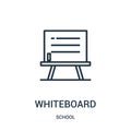 whiteboard icon vector from school collection. Thin line whiteboard outline icon vector illustration. Linear symbol for use on web