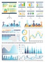 Whiteboard with Infocharts and Infographics Data