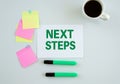 whiteboard next steps sticky notes green marker coffee mug Royalty Free Stock Photo