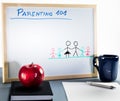 A whiteboard used for parenting classes and sex education in highschool or university. Royalty Free Stock Photo