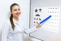 A whitecoated woman points at a chart on a white board with a smile